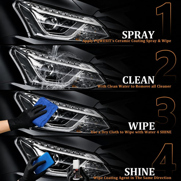 Kit Restaurare Faruri Auto