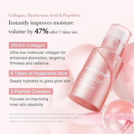 Ser Retinol pentru Piele Strălucitoare
