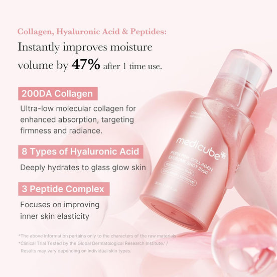 Ser Retinol pentru Piele Strălucitoare